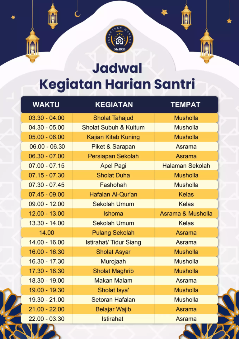 JADWAL KEGIATAN HARIAN SANTRI - PESANTREN MODERN MR BOB MADIUN